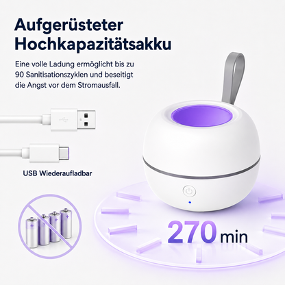 Ersatzspitzen-Ultraschall-Reiniger