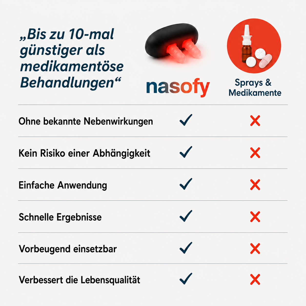 Nasofy One